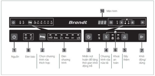 brandt dwf137ds 2