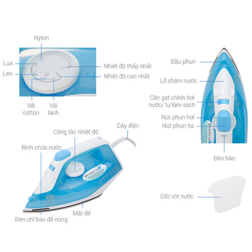 electrolux esi4017 2