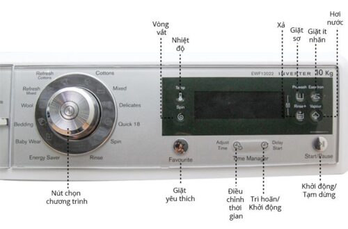 electrolux ewf12022 1 1