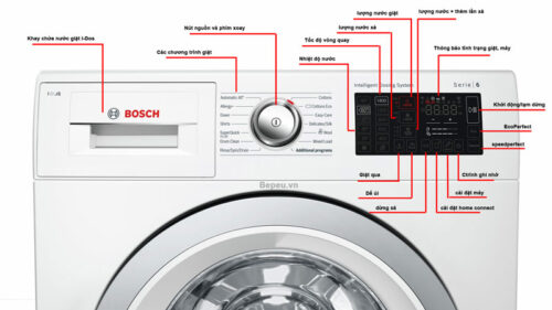 may giat quan ao bosch wat286h8sg 1