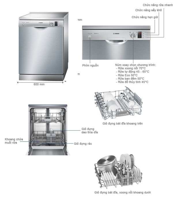 Máy rửa bát Bosch có thiết kế như thế nào