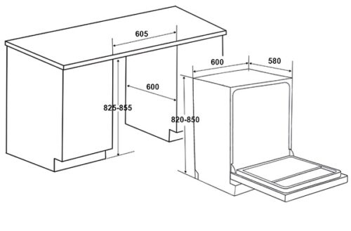 Kích thước Máy rửa bát Rosieres RDPN4S603PX-04