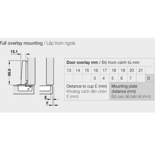 Kích thước của Bản lề không bật Hafele – trùm ngoài 315.31.550