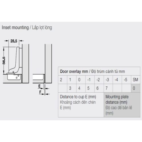 Kích thước của Bản lề Metalla A lọt lòng Hafele 315.31.552