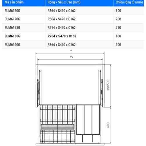 Kích thước giá bát đĩa Eurogold EUM6180G