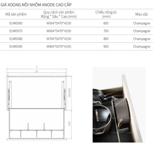 Kích thước giá xoong nồi Eurogold EUM5060