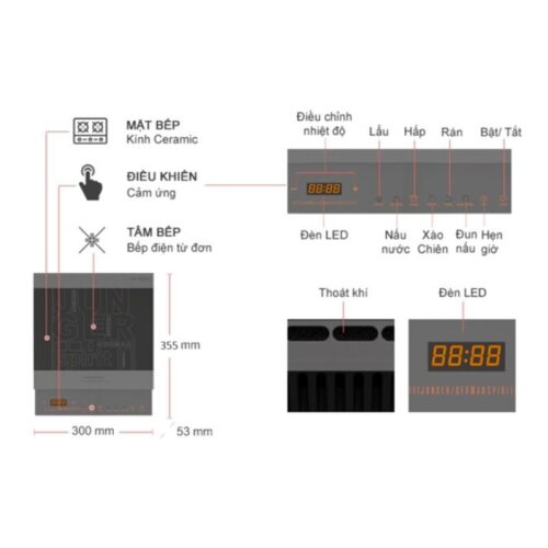 Chi tiết bếp từ đơn Junger CEJ-106-I di động