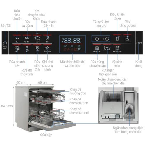 Kích thước máy rửa bát độc lập Bosch SMS6ECI04E Serie 6