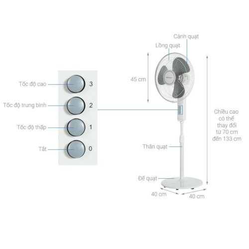 Thông số quạt đứng Sharp PJ-S40MV-LG