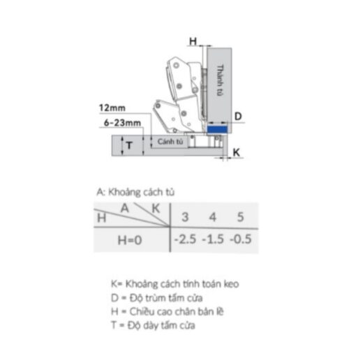 Kích thước bản lề cong lắp lọt lòng Capella 165 độ GrandX XC.165C