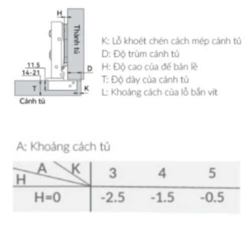 Kích thước bản lề cong lắp lọt lòng Capella SUS304 GrandX XC.S304C