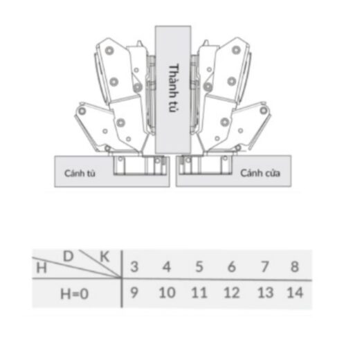 Kích thước bản lề cong lắp trùm nửa Capella 165 độ GrandX XC.165B