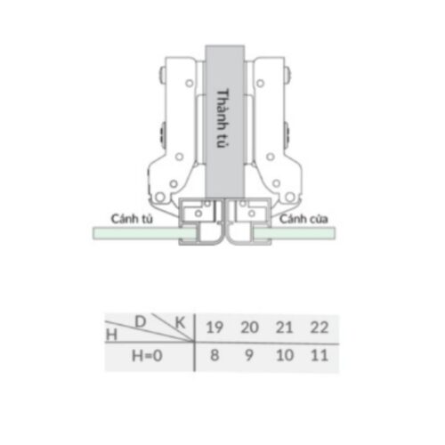 Kích thước bản lề cong lắp trùm nửa Capella cho cửa nhôm GrandX XC.A107B