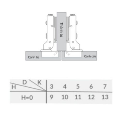 Kích thước bản lề cong lắp trùm nửa Capella SUS304 GrandX XC.S304B