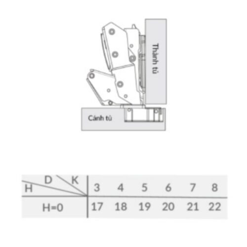 Kích thước bản lề thẳng lắp trùm ngoài Capella 165 độ GrandX XC.165A